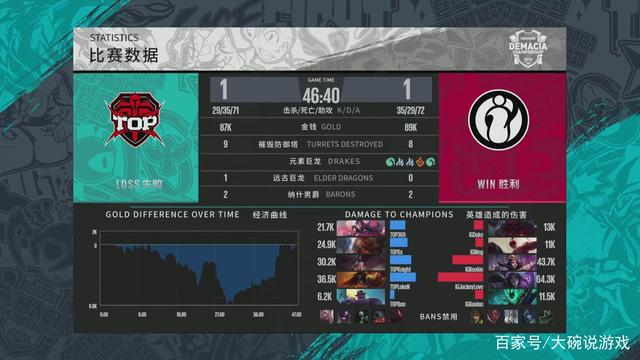 迎来剧本反