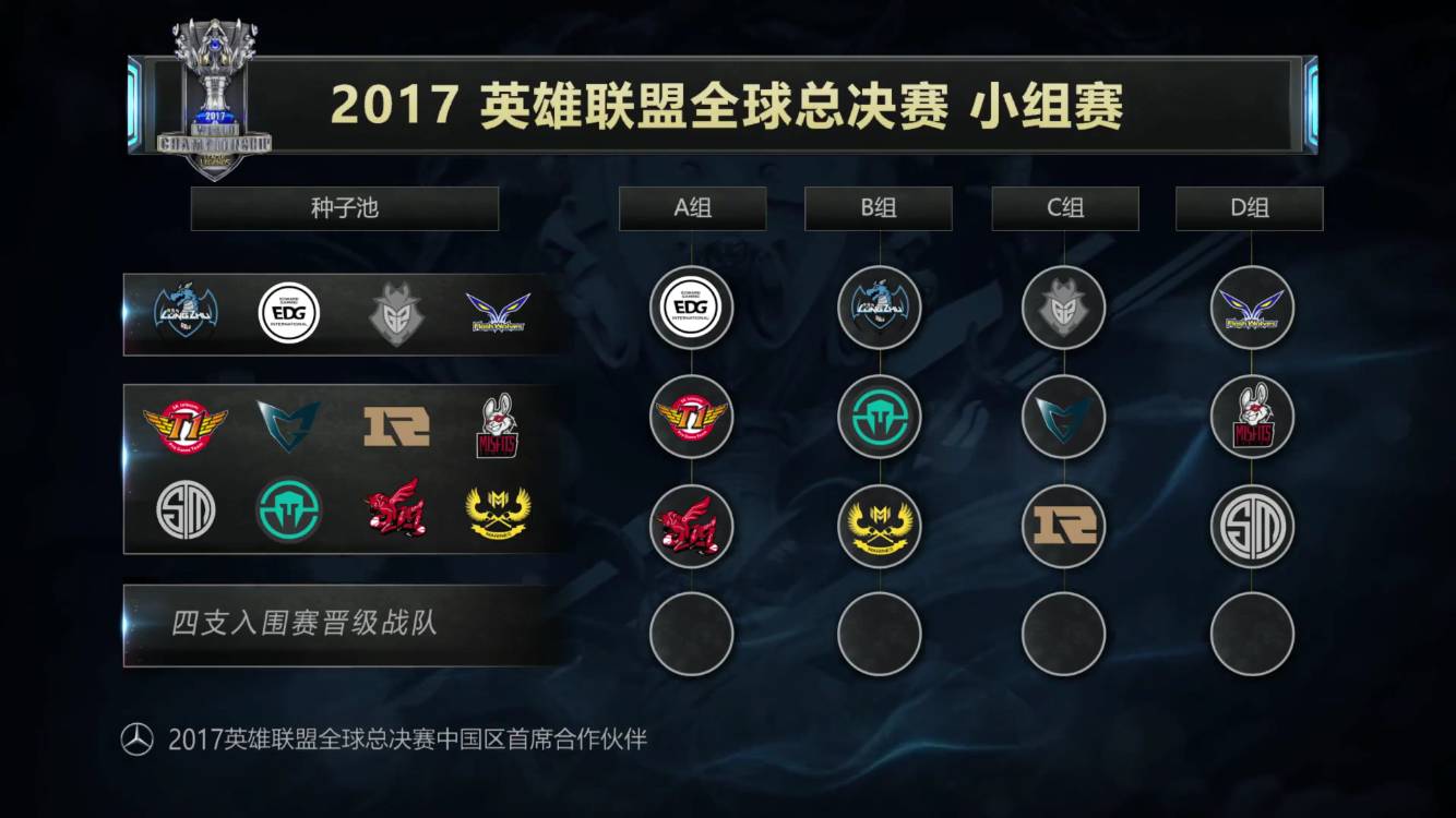 权益