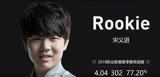 这一力量来